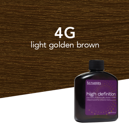 SCRUPLES High Definition Custom Mixing Gel Colors