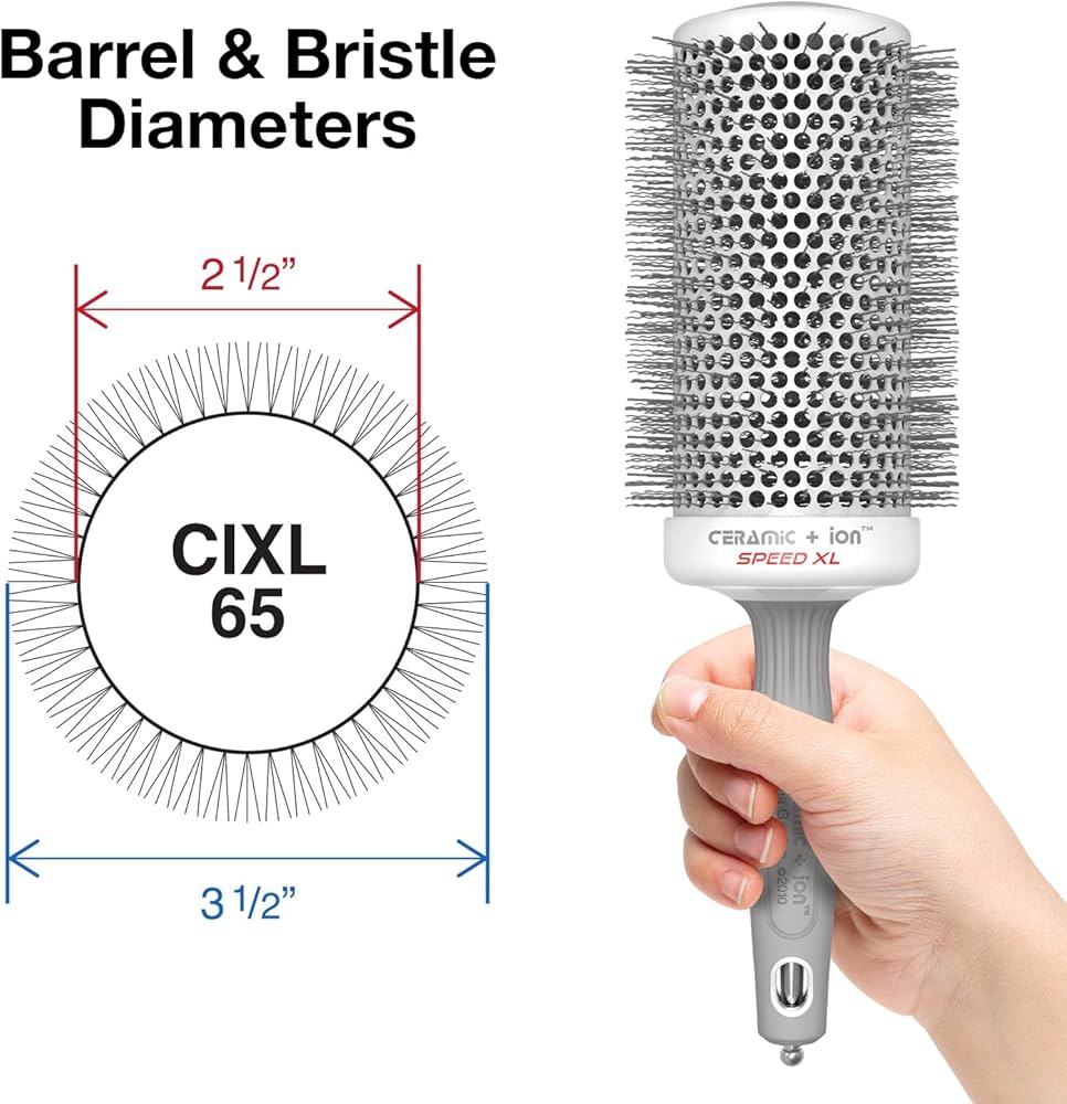 Olivia Garden Ceramic + Ion Speed XL Brush Collection