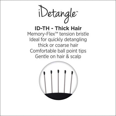 Olivia Garden iDetangle Brush Collection