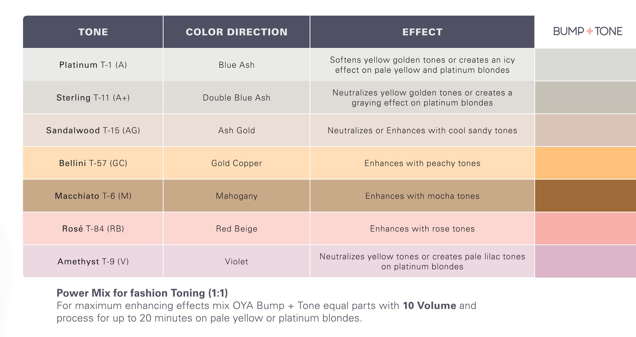 OYA Bump &amp; Tone Permanent Color