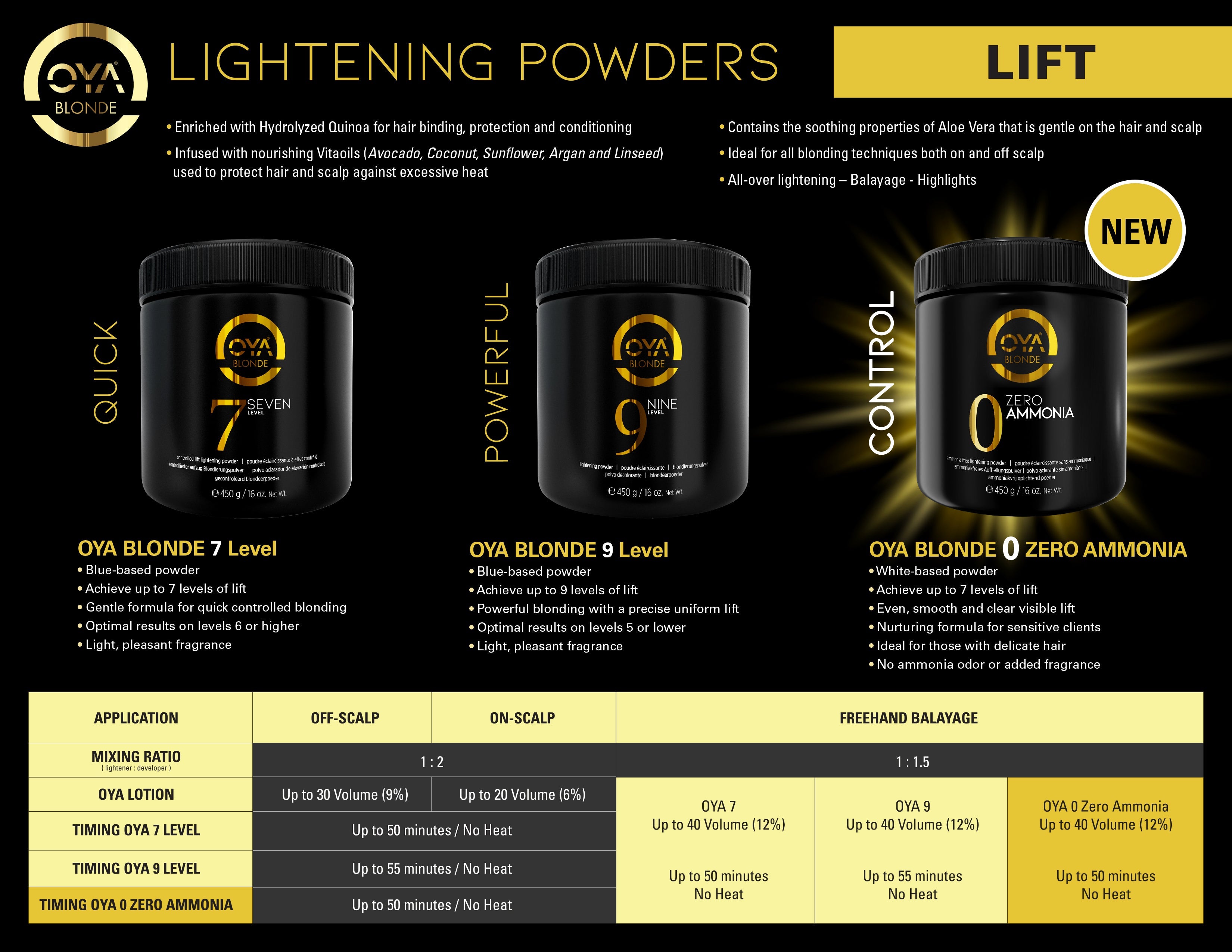 OYA Zero Ammonia Lightening Powder
